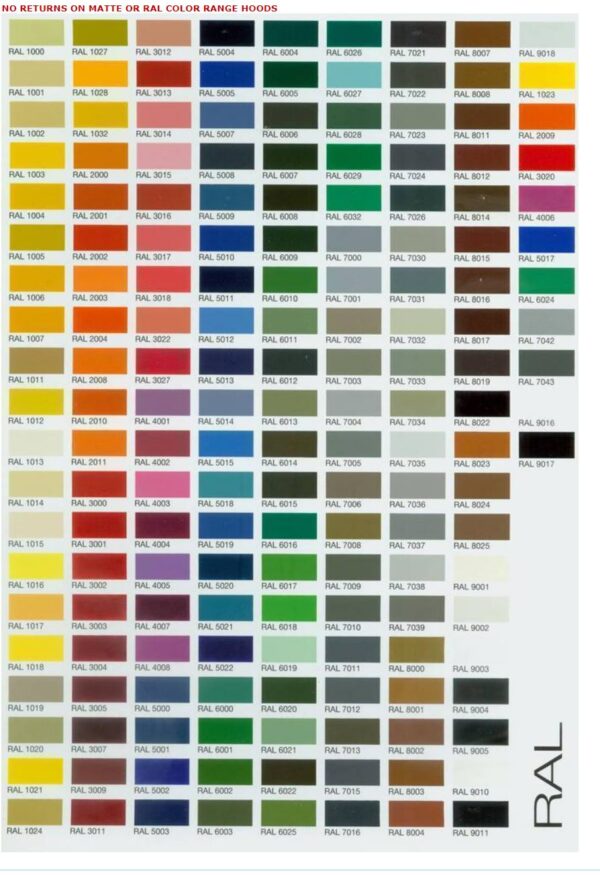 Imperial Flush Ceiling Mount Island Kitchen Range Hood - 60 Inch - Image 5